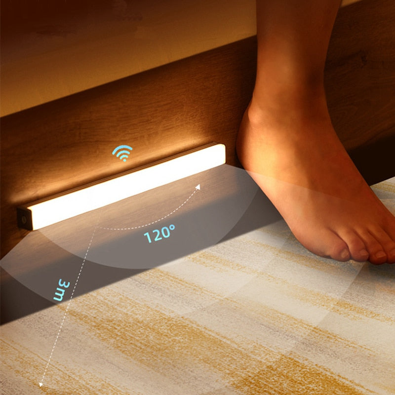 Wireless Rectangular Motion Sensor Lamps